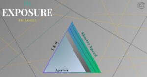 exposure triangle